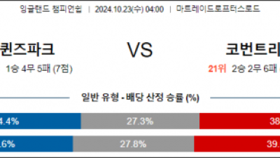 10월23일 잉글랜드챔피언쉽 퀸즈파크 코번트리 해외축구분석 스포츠분석