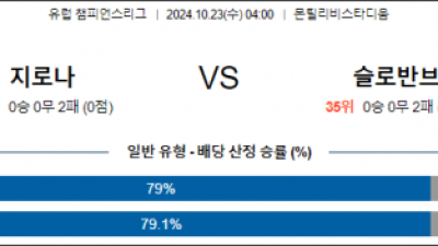 10월23일 UEFA 챔피언스리그 지로나 브라티슬라바 해외축구분석 스포츠분석