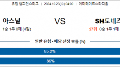 10월23일 UEFA 챔피언스리그 아스날 샤흐타르 해외축구분석 스포츠분석