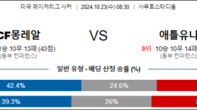 10월23일 메이저리그사커 몽레알 애틀란타 해외축구분석 스포츠분석