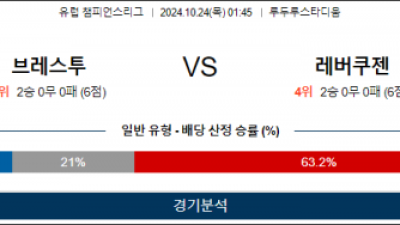 10월24일 챔피언스 브레스투 레버쿠젠 해외축구분석  스포츠분석