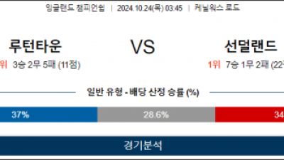 10월24일 EFL 루턴타운 선덜랜드 해외축구분석 스포츠분석