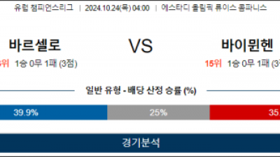 10월24일 챔피언스 바르셀로나 뮌헨 해외축구분석 스포츠분석