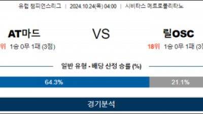 10월24일 챔피언스 AT마드리드 릴 해외축구분석 스포츠분석