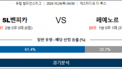 10월24일 챔피언스 벤피카 페예노르트 해외축구분석 스포츠분석