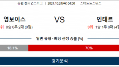 10월24일 챔피언스 영보이스 인터밀란 해외축구분석 스포츠분석