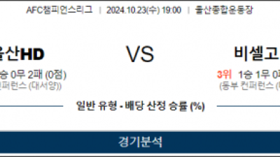 10월23일 AFC챔피언스리그 울산 고베 아시아축구분석 스포츠분석