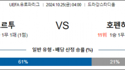 10월25일 UEFA 유로파리그 포르투 호펜하임 해외축구분석 스포츠분석