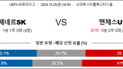 10월25일 UEFA 유로파리그 페네르바체 맨체스터 유나이티드 해외축구분석  스포츠분석