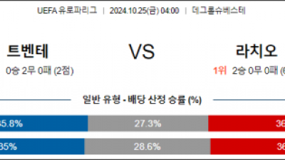 10월25일 UEFA 유로파리그 트벤테 라치오 해외축구분석 스포츠분석