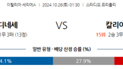 10월26일 세리에 A 우디네세 칼초 칼리아리 칼초 해외축구분석 스포츠분석