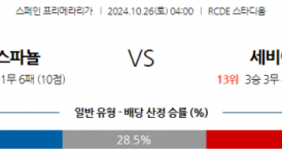 10월26일 라리가 RCD 에스파뇰 세비야 FC 해외축구분석 스포츠분석