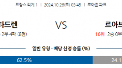 10월26일 리그앙 스타드 렌 FC 르아브르 AC 해외축구분석 스포츠분석