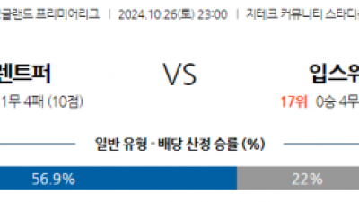 10월26일 EPL 브렌트퍼드 FC 입스위치 타운 해외축구분석 스포츠분석