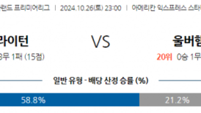 10월26일 EPL 브라이턴 & 호브 앨비언 울버햄튼 해외축구분석 스포츠분석