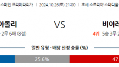 10월26일 라리가 레알 바야돌리드 비야레알 해외축구분석 스포츠분석