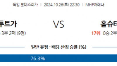 10월26일 분데스리가 VfB 슈투트가르트 홀슈타인 킬 해외축구분석 스포츠분석