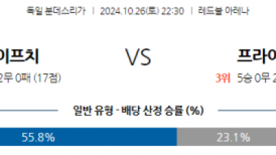 10월26일 분데스리가 RB 라이프치히 SC 프라이부르크 해외축구분석 스포츠분석