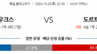 10월26일 분데스리가 아우크스부르크 보루시아 도르트문트 해외축구분석 스포츠분석