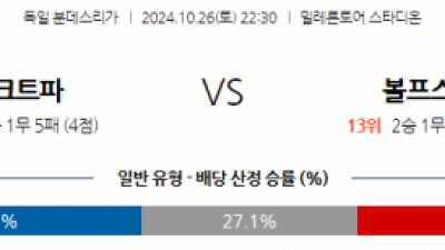 10월26일 분데스리가 FC 장크트파울리 VfL 볼프스부르크 해외축구분석 스포츠분석