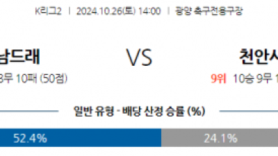 10월26일 K리그 2 전남 드래곤즈 천안 시티 FC 아시아축구분석 스포츠분석