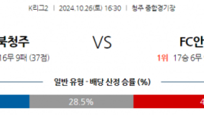 10월26일 K리그 2 충북청주 FC 안양 아시아축구분석 스포츠분석