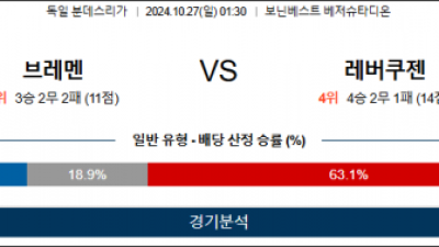 10월27일 분데스리가 브레멘 레버쿠젠 해외축구분석 스포츠분석