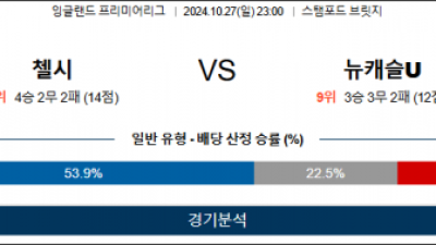 10월27일 EPL 첼시 뉴캐슬 해외축구분석 스포츠분석