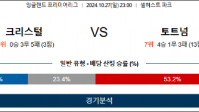 10월27일 EPL 크리스탈 토트넘 해외축구분석 스포츠분석