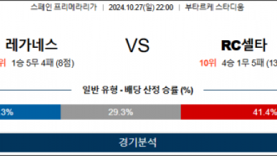 10월27일 라리가 레가네스 셀타비고 해외축구분석 스포츠분석