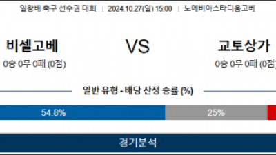 10월27일 일왕배 비셀고베 교토상가 아시아축구분석 스포츠분석