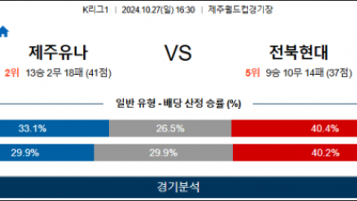 10월27일 K리그 제주 전북 아시아축구분석 스포츠분석