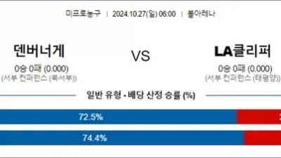 10월 27일 NBA 10경기