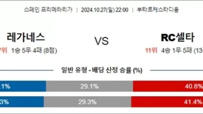 10월 27-28일 라리가 4경기