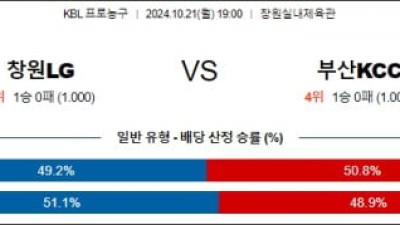 2024 10월 21일 창원LG 부산KCC 분석