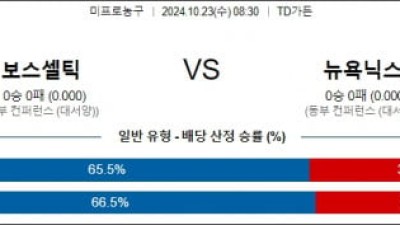 10월 23일 NBA 보스턴 뉴욕닉스 미국프로농구분석 무료중계 스포츠분석