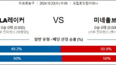 10월 23일 NBA LA레이커스 미네소타 미국프로농구분석 무료중계 스포츠분석