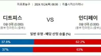 10월 24일 NBA 10경기