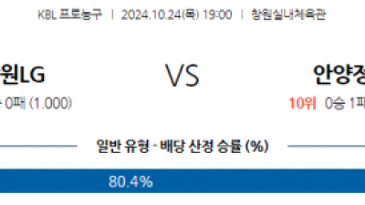 10월 24일 19:00 KBL 창원LG 안양정관장 국내외농구분석 스포츠분석