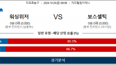 10월 25일 NBA 워싱턴 보스턴 미국프로농구분석 스포츠분석