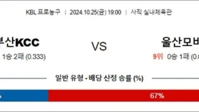 10월 25일 KBL 2경기