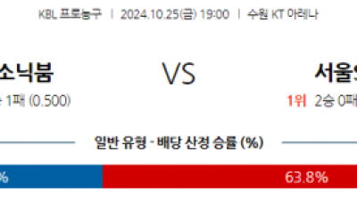 10월 25일 KBL 수원KT 서울SK 국내외농구분석 스포츠분석