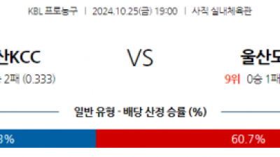 10월 25일 KBL 부산KCC 울산모비스 국내외농구분석 스포츠분석