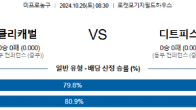 10월 26일 NBA 클리블랜드 디트로이트 미국프로농구분석 스포츠분석