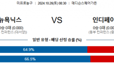 10월 26일 NBA 뉴욕닉스 인디애나 미국프로농구분석 스포츠분석