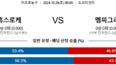 10월 26일 NBA 휴스턴 멤피스 미국프로농구분석  스포츠분석