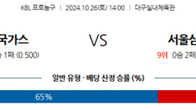 10월 26일 KBL 대구한국가스공사 서울삼성 국내외농구분석 스포츠분석