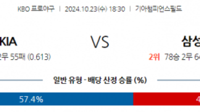 10월 23일 18:30 KBO 기아 삼성 한일야구분석 스포츠분석