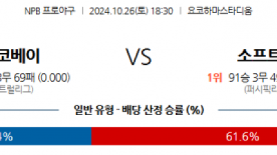 10월 26일 18:30 NPB 요코하마 소프트뱅크 한일야구분석 스포츠분석