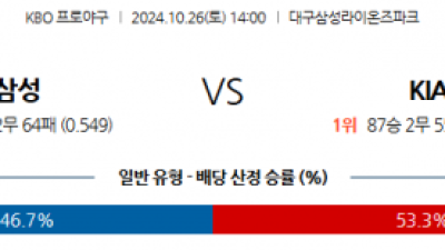 10월 26일 14:00 KBO 삼성 KIA 한일야구분석 스포츠분석